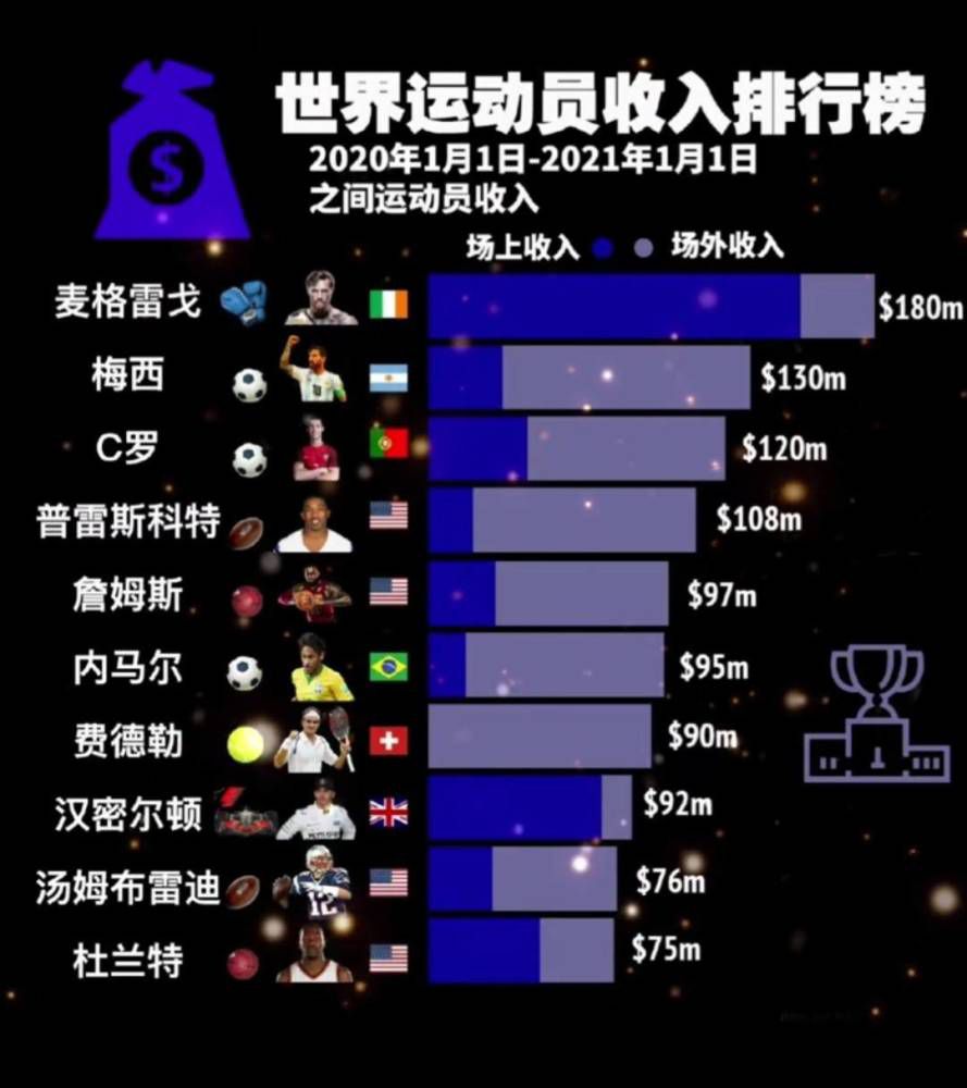 一个少女和她父亲来到外星球勘测神秘矿石，但那座布满危险的丛林里还有其他人，很快勘察酿成了一场尽命流亡。